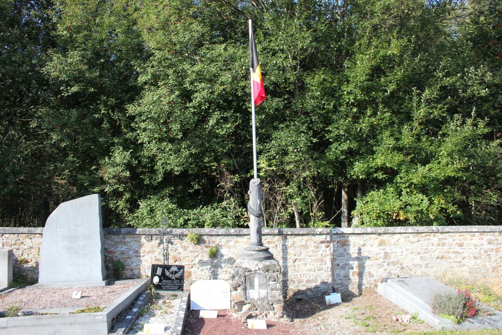 Belgische Oorlogsgraven Ernonheid