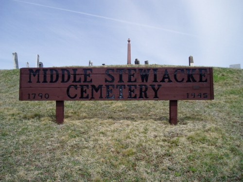 Oorlogsgraf van het Gemenebest Middle Stewiacke General Cemetery