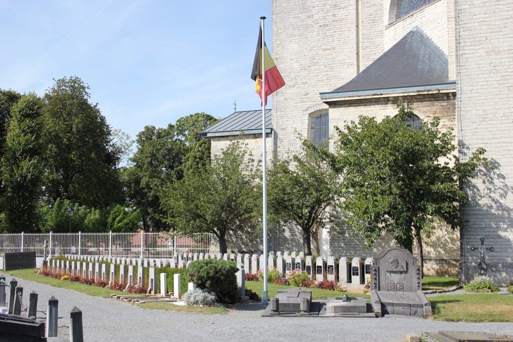 Commonwealth War Graves Kessel-Lo
