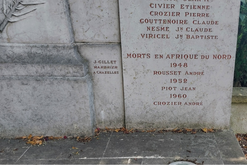 War Memorial Grzieu-le-March #4