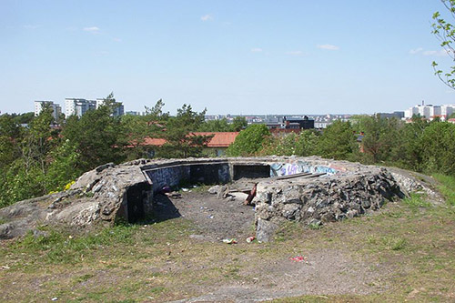 Anti-aircraft Battery Skanskvarn & Tank Barrier