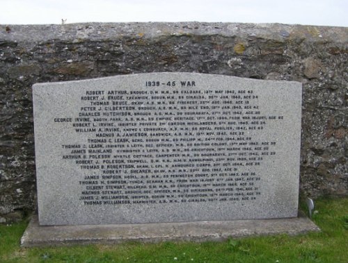 War Memorial Whalsay