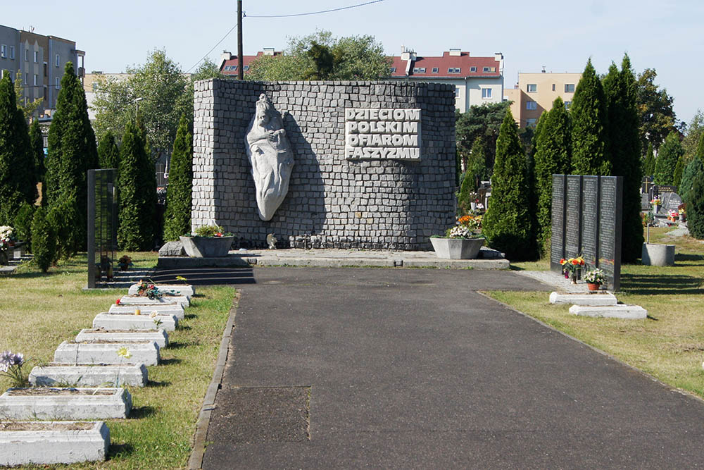 Graves Victims Labor Camp Szmalcwka