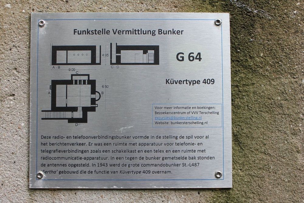 Duitse Radarstelling Tiger - Kvertype 409 Funkstelle Vermittlung Bunker