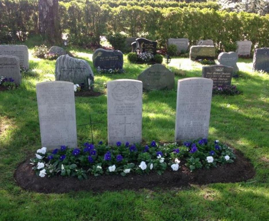 Commonwealth War Graves Ekeberg Churchyard