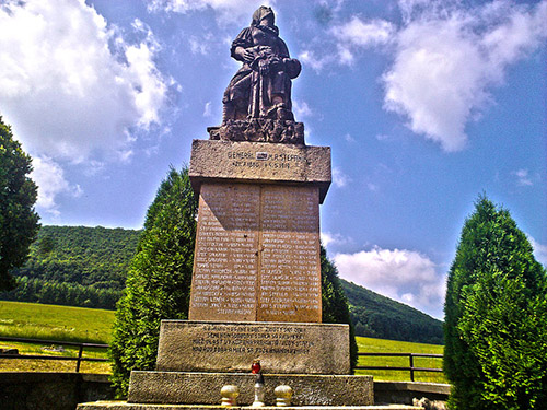 War Memorial Kosariska
