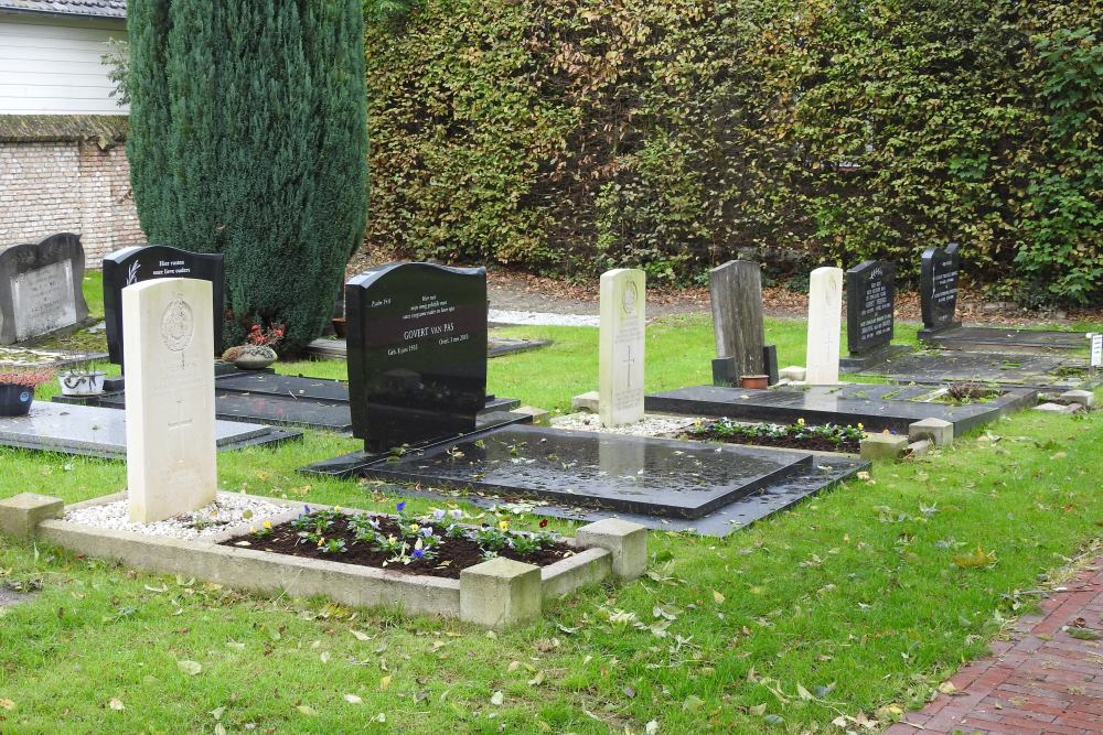 Commonwealth War Graves Protestant Churchyard Waspik
