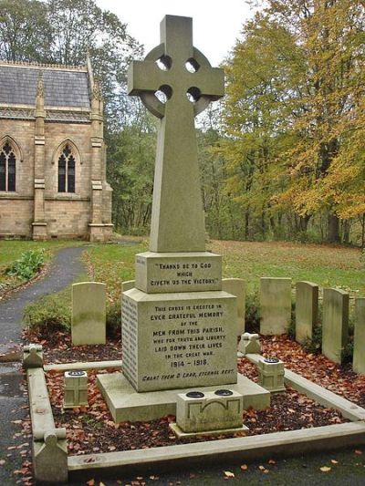 War Memorial St. Stephen and All Martyrs Church