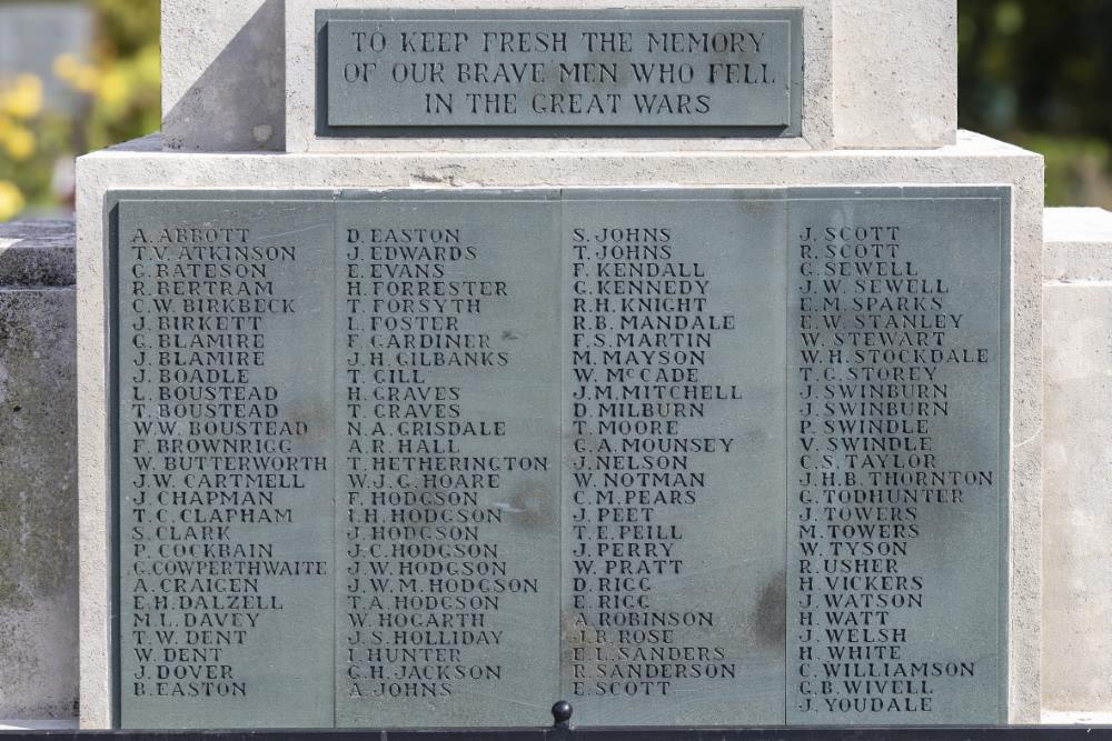 War Memorial Keswick #3