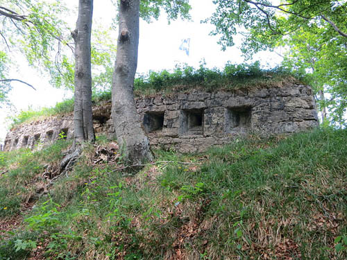 Fortifikation Hauenstein - Zwitserse Schietgallerij