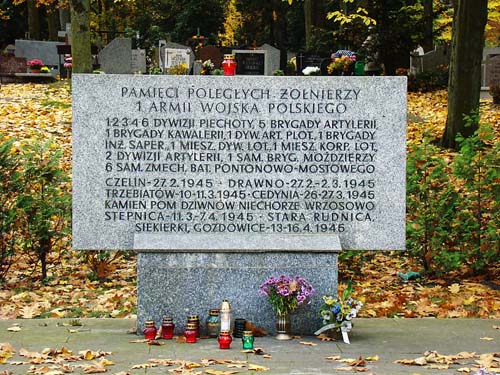 Memorial 1st Polish Army