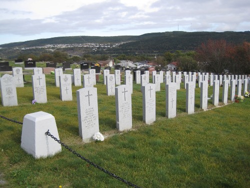Polish War Grave St. Johns