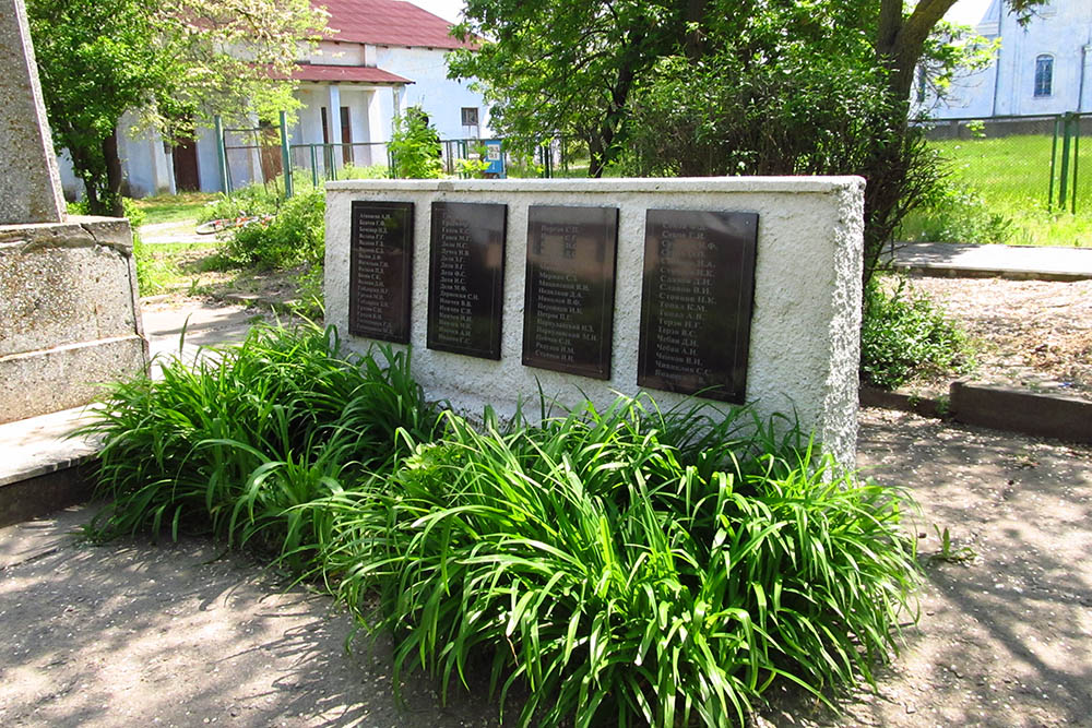 War Memorial Vynohradivka
