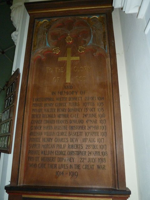 War Memorial St. Mary, St. Cuthberga and All Saints Church Witchampton