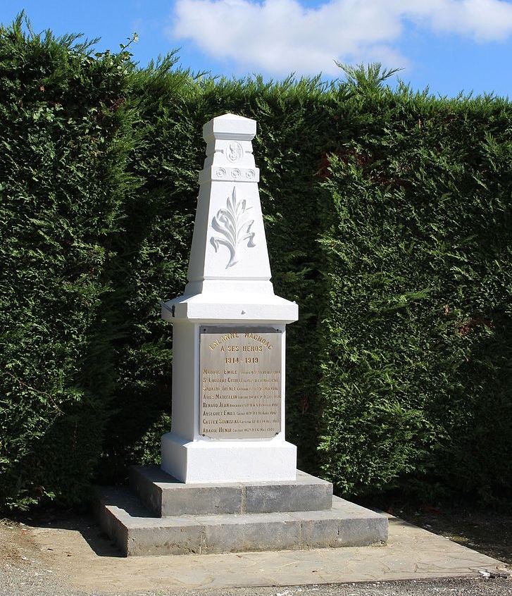 World War I Memorial Lalanne