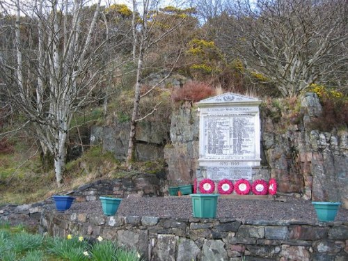 War Memorial Lochalsh