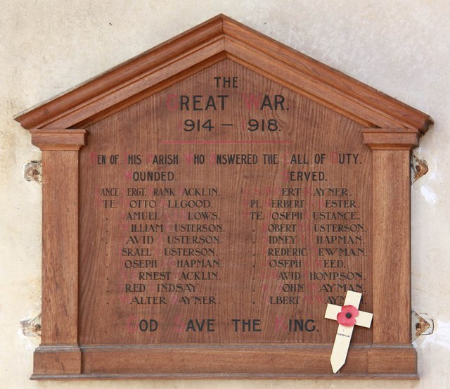 Roll of Honour All Saints and St. Andrew Church