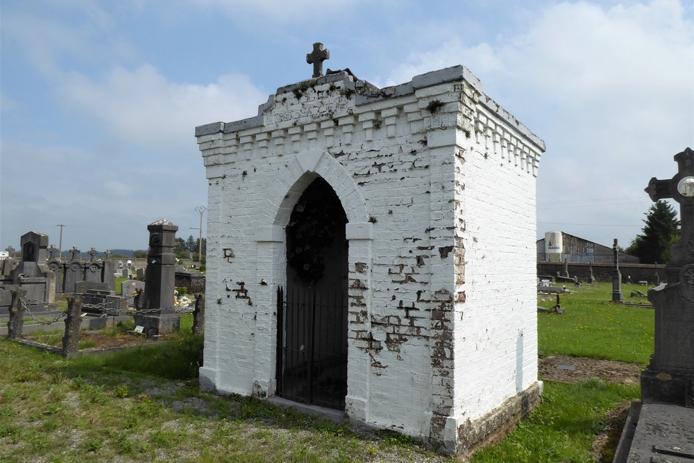 Belgian War Grave Mesnil-St.Blaise