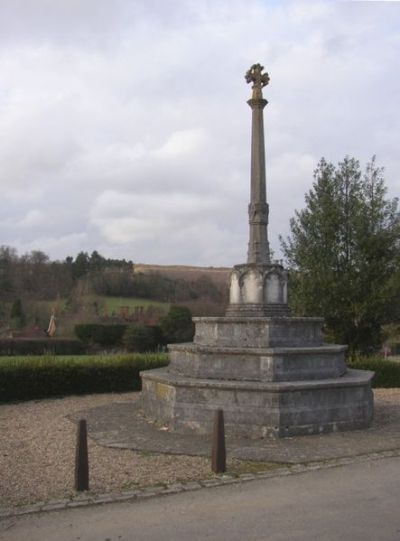 World War I Memorial Albury