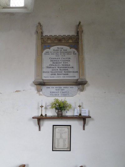 Roll of Honour Thornage Church