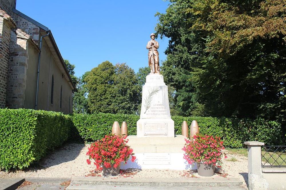 Oorlogsmonument Saint-Didier-d'Aussiat