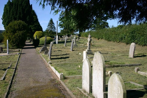 Commonwealth War Grave Sidbury Church Cemetery