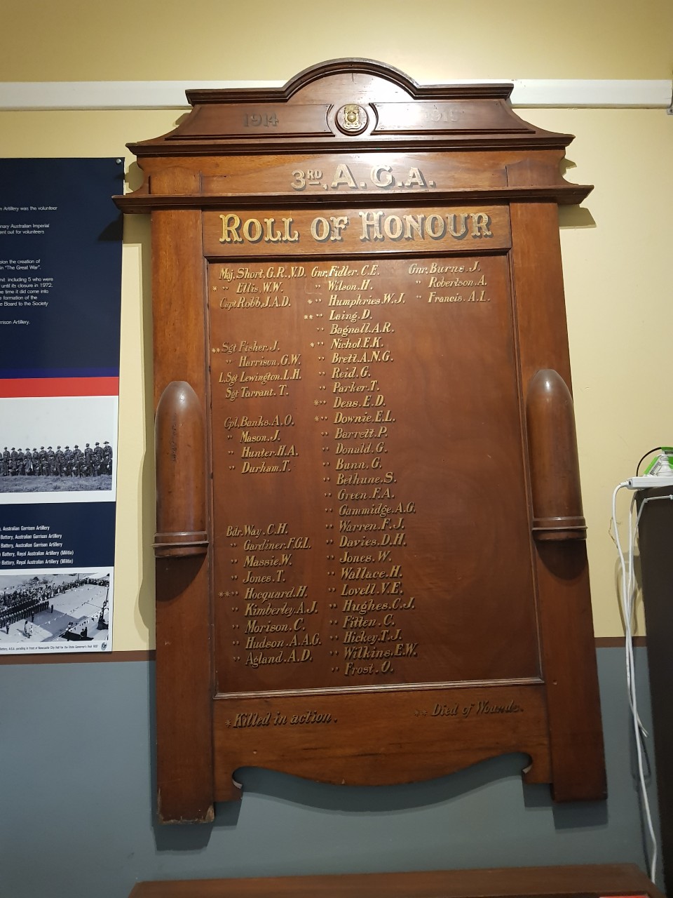 Fort Scratchley Museum