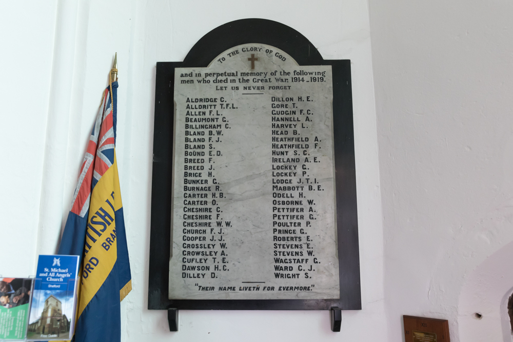 Namenlijst Slachtoffers Eerste Wereldoorlog Shefford