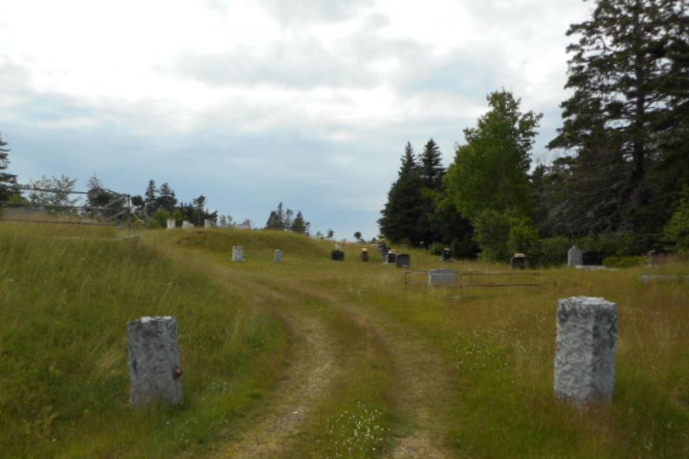 Commonwealth War Grave Union Cemetery
