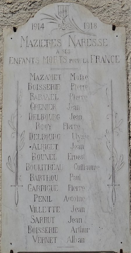 World War I Memorial Mazires-Naresse