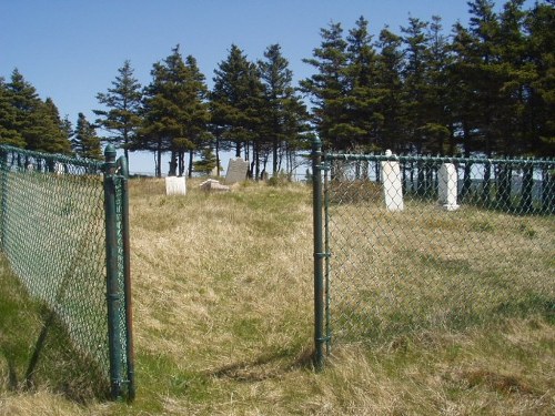 Commonwealth War Grave Beach Hill Anglican Cemetery