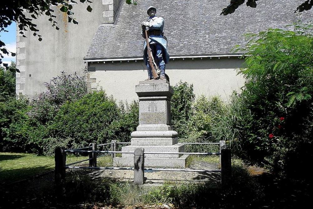 Monument Eerste Wereldoorlog Saint-Loup-du-Gast