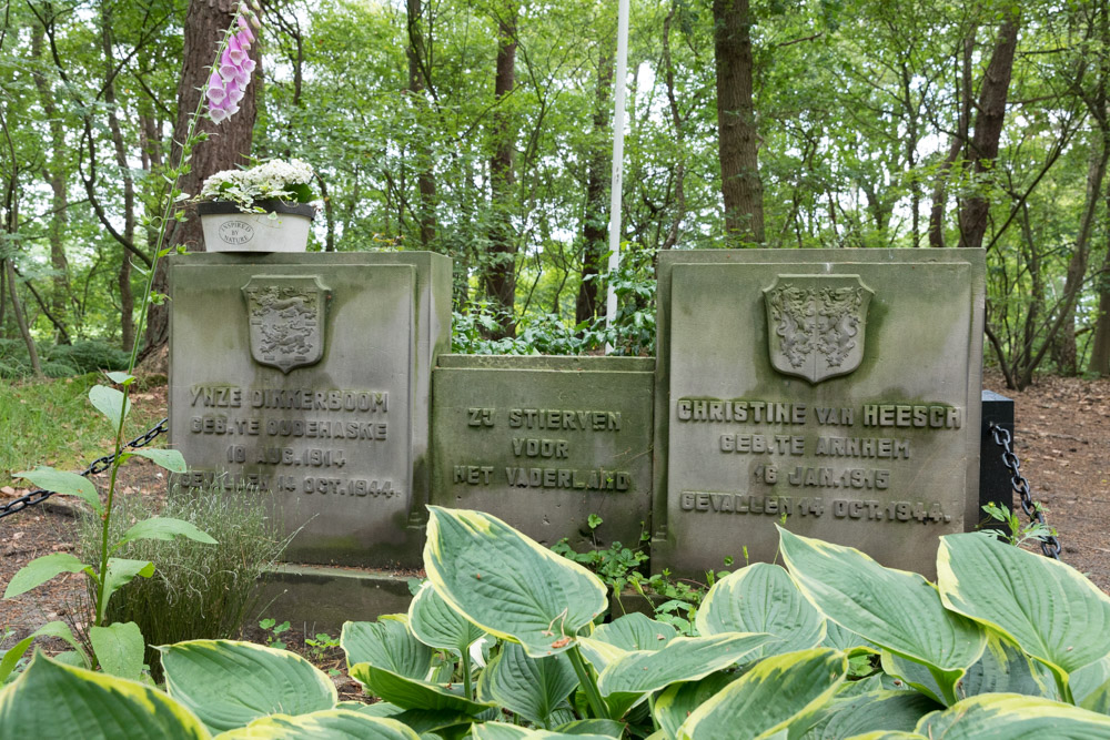 Grave of Members of the Resistance Harfsen