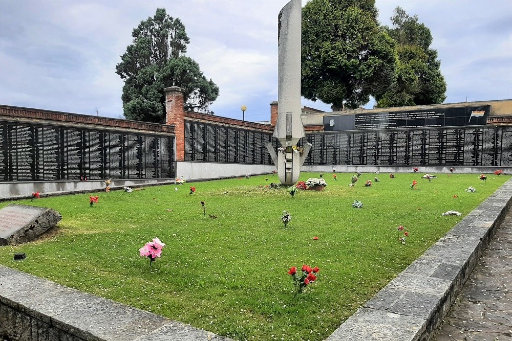 Mass Grave Cementerio del Salvador #3