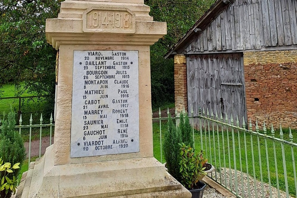 War Memorial Vallires #4