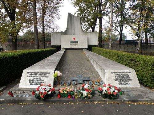 Memorial Polish Victims Concentration Camps