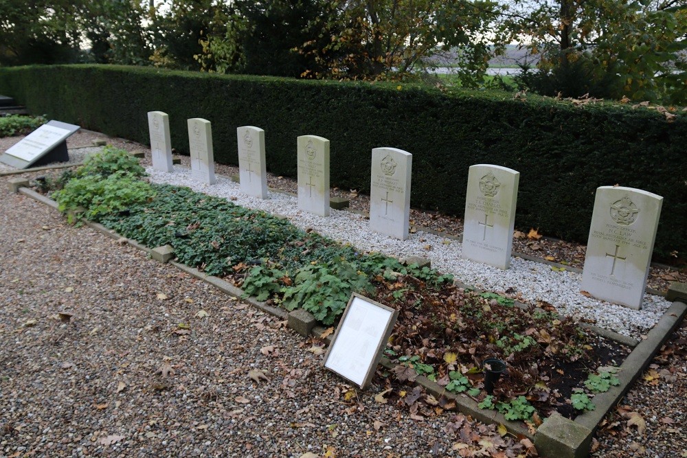 Commonwealth War Graves General Cemetery Kolhorn