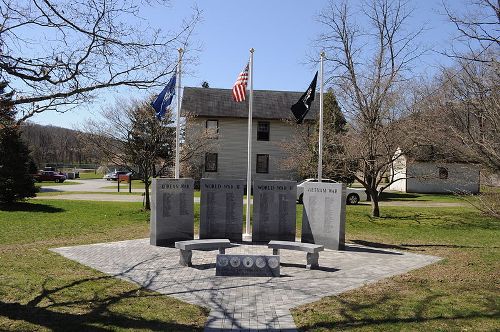 Veterans Memorial Kent