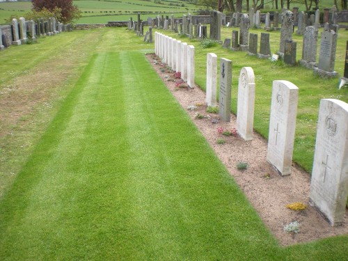 Commonwealth War Graves North Bute Cemetery