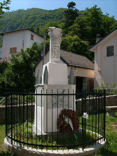 War Memorial Rondanina
