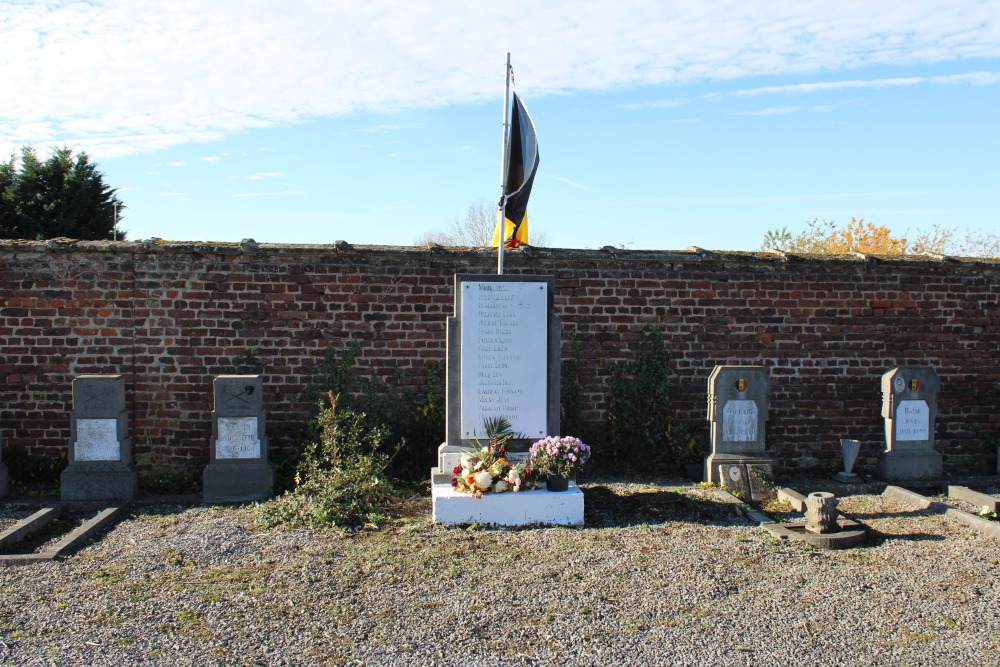 Oorlogsmonument Begraafplaats Morlanwelz	