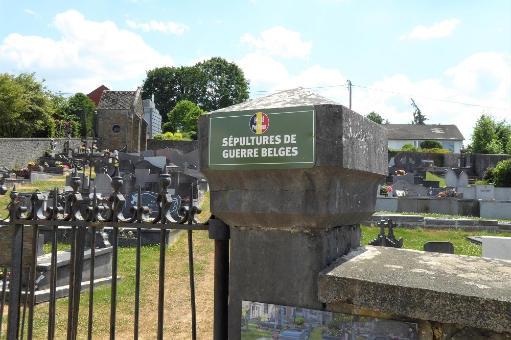 Belgian War Graves Braibant