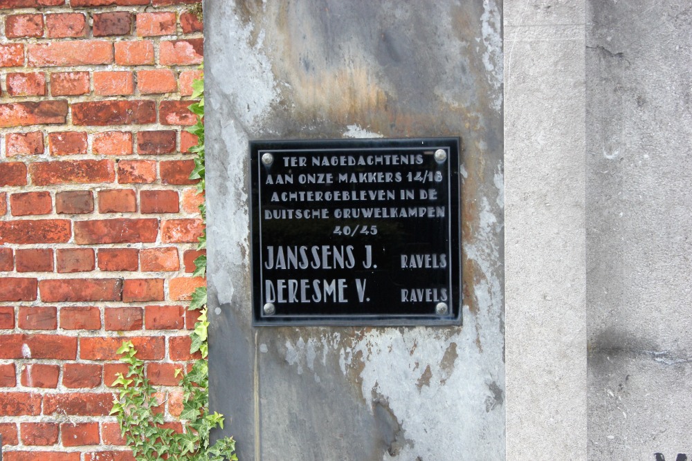 Gedenktekens Concentratiekampen Begraafplaats Turnhout