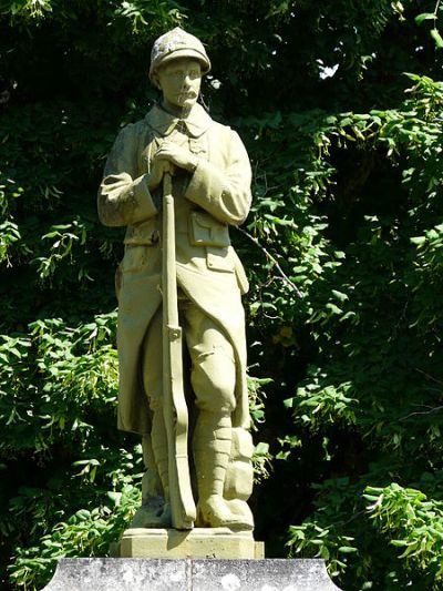 War Memorial Bussac