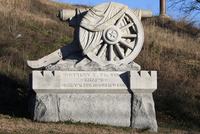 Pennsylvania Battery E Monument