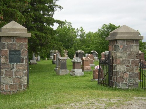 Commonwealth War Graves Starkvale Cemetery