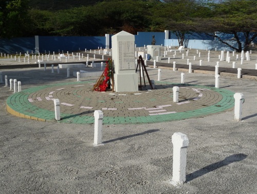 Mass Grave Chinese Sailors Kolebra Brd
