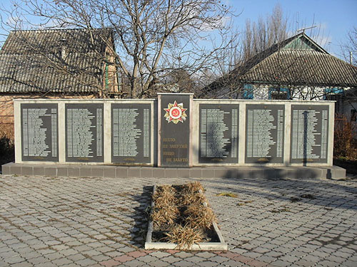 War Memorial Turbiv
