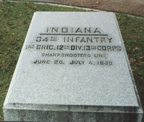 Positie-aanduiding Scherpschutterslinie 34th Indiana Infantry (Union)