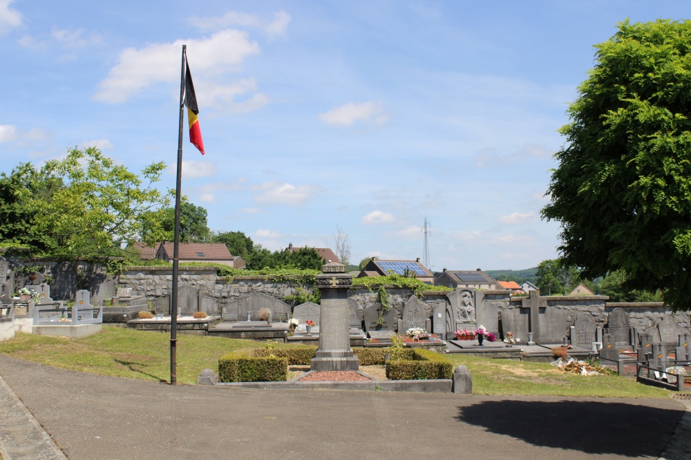 Oorlogsmonument Begraafplaats Wanze